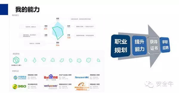 非一般职场手机版：颠覆传统的职场体验，助你轻松实现职业目标与成长！