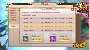 (蓝天传奇小区)探索蓝天传奇打金版：策略玩法全解析，助您成为游戏传奇