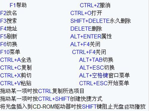 电脑键盘快捷键大全图：提升效率，轻松操作，全面掌握电脑操作技巧