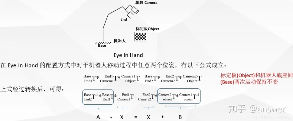 (机械臂标定过程)如何准确标定机械手臂末端姿态？一种高精度的标定方法分享