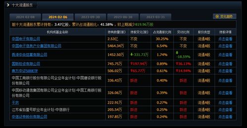 (雷电 东方)探秘东方雷电每日榜，揭示其中榜单内容究竟有哪些精彩内容