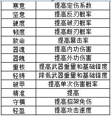 4949澳门精准免费大全游戏特色|解析数据如何有效应用_过渡版.9.264