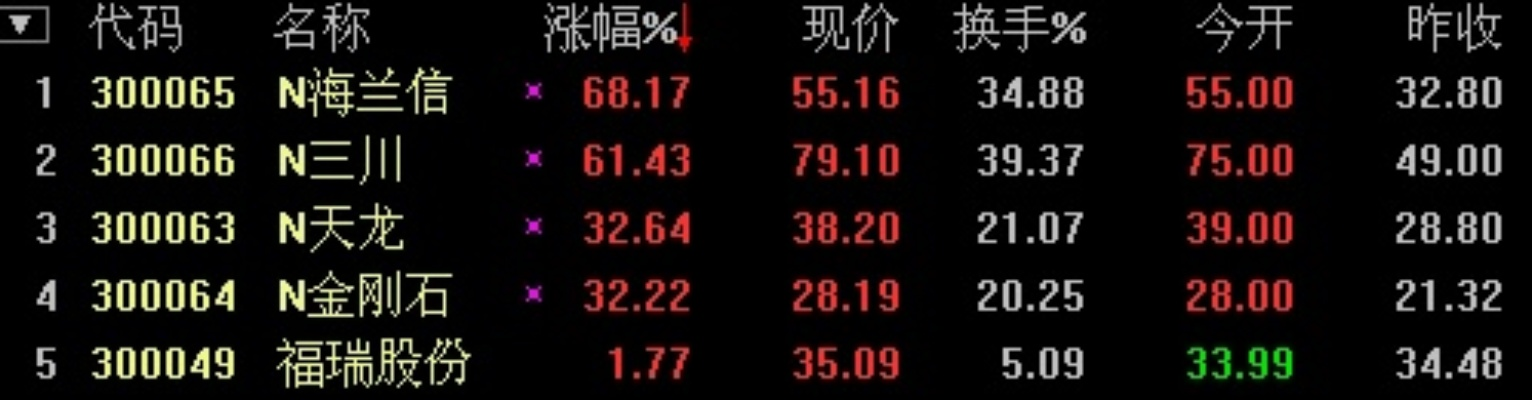 香港和彩开奖结果|专业研究解释落实_挑战款.6.205