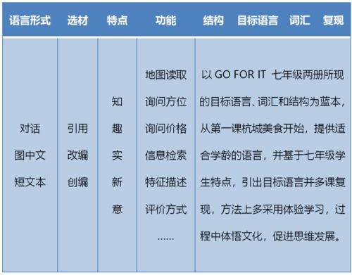 黄大仙三肖三码最准精选|统计解答解释落实_LT.5.282
