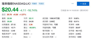 新奥天天免费资料单双的使用方法|探寻生活中的小确幸_RX版.0.442