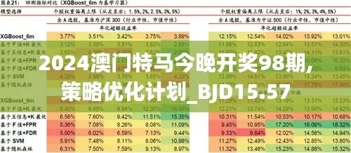 新澳门今晚特马|重要性解释落实方法_便宜版.6.470