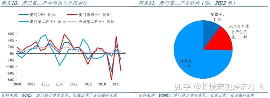 澳门正版资料一玄武版|现状分析解释落实_标准版Meituan.2.761